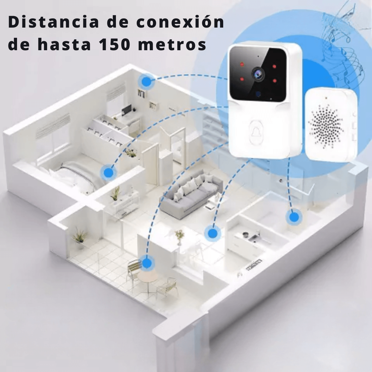RingVisión ® - Habla con quien llega sin abrir la puerta🤳🚨