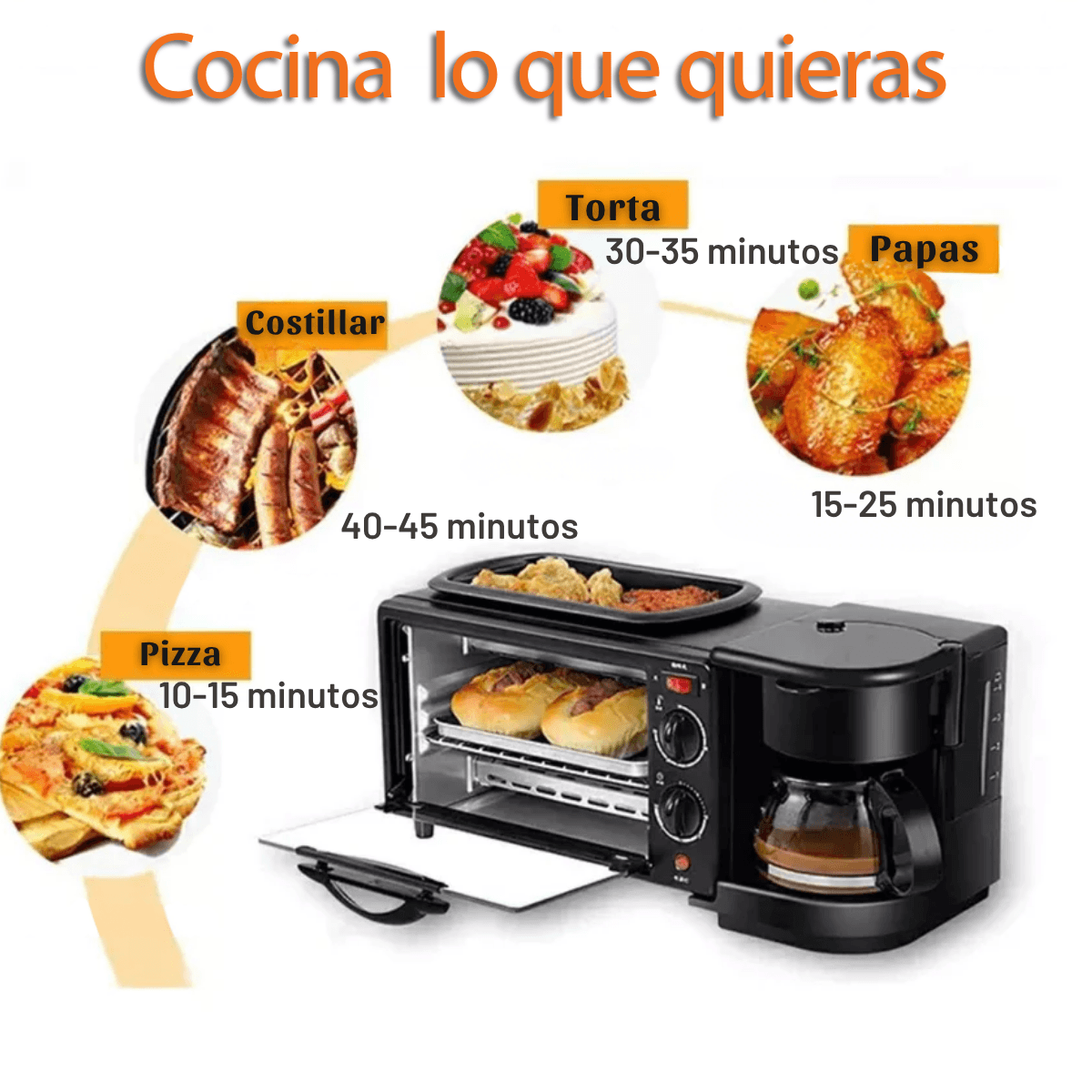 TrioChef® - Cocina, tostadora y cafetera desde un lugar.