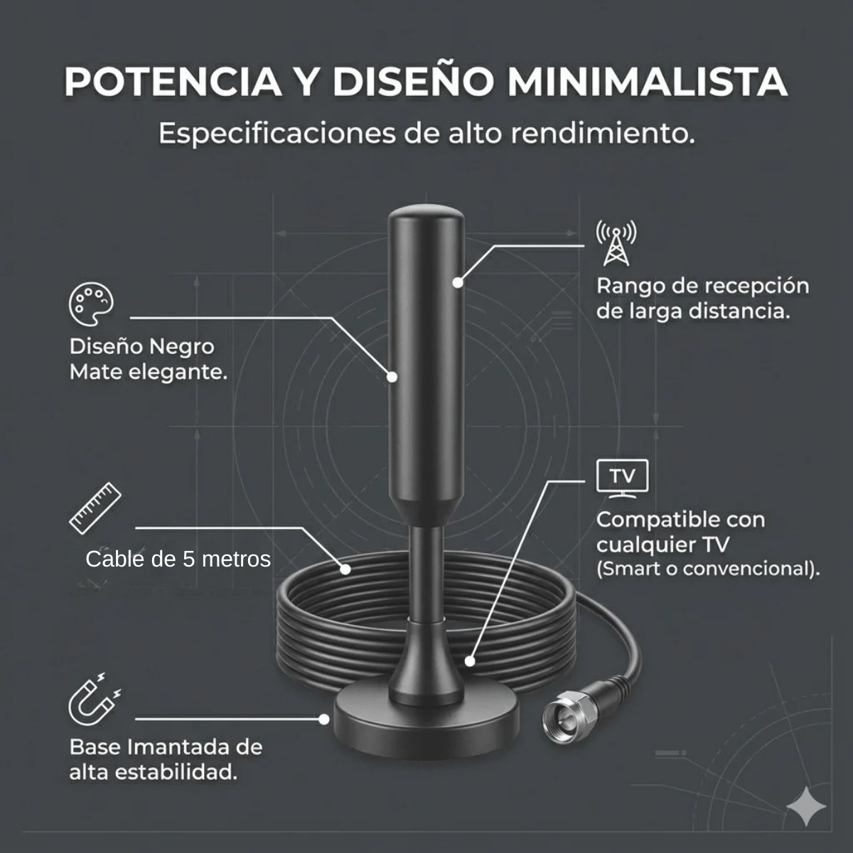 Nítida TV ®-Antena HD De Televisión Digital para todo tipo de TV 📺 ✅