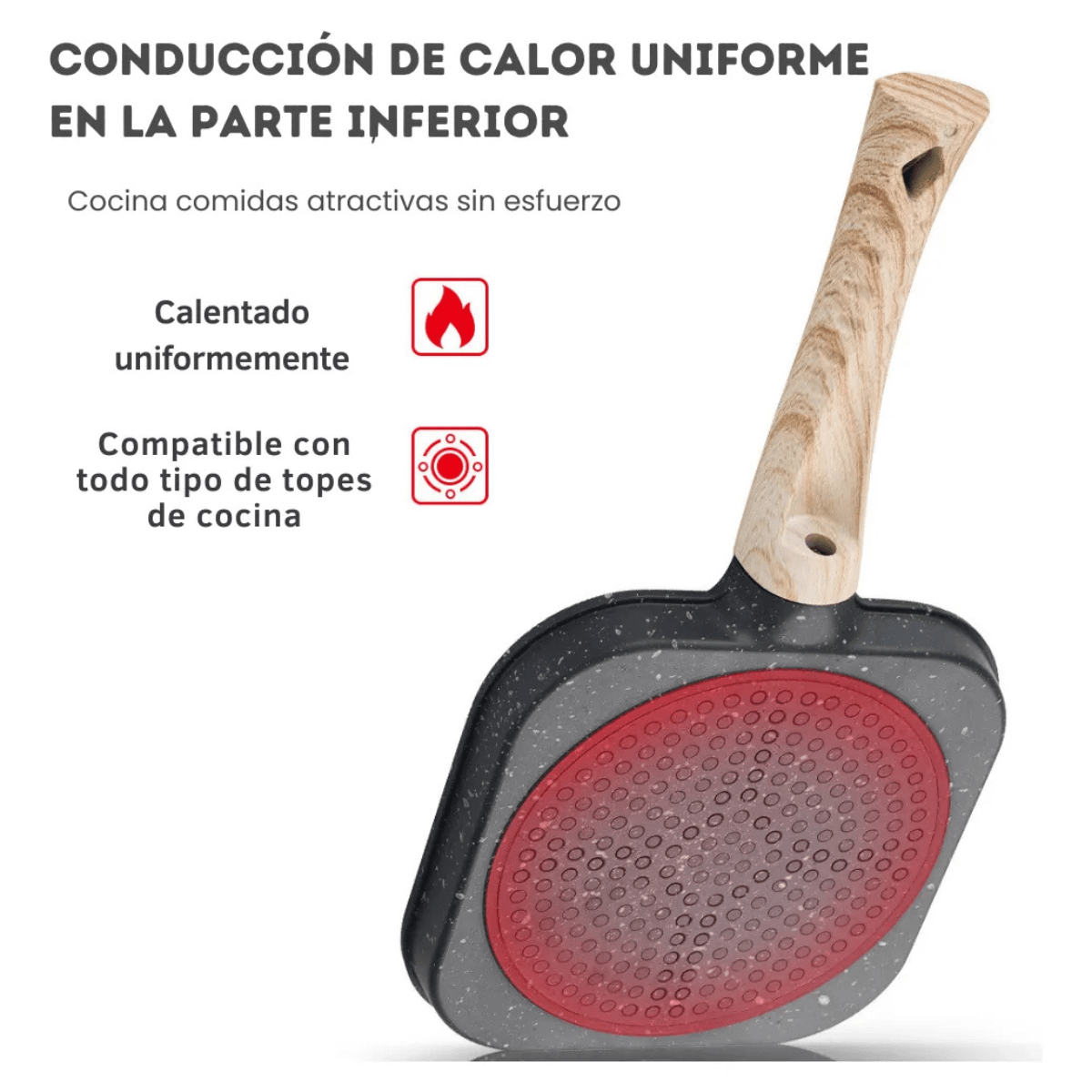 SARTÉN PROX®-Sartén Antiadherente para cocinar 4 comidas a la vez 🍳🔥
